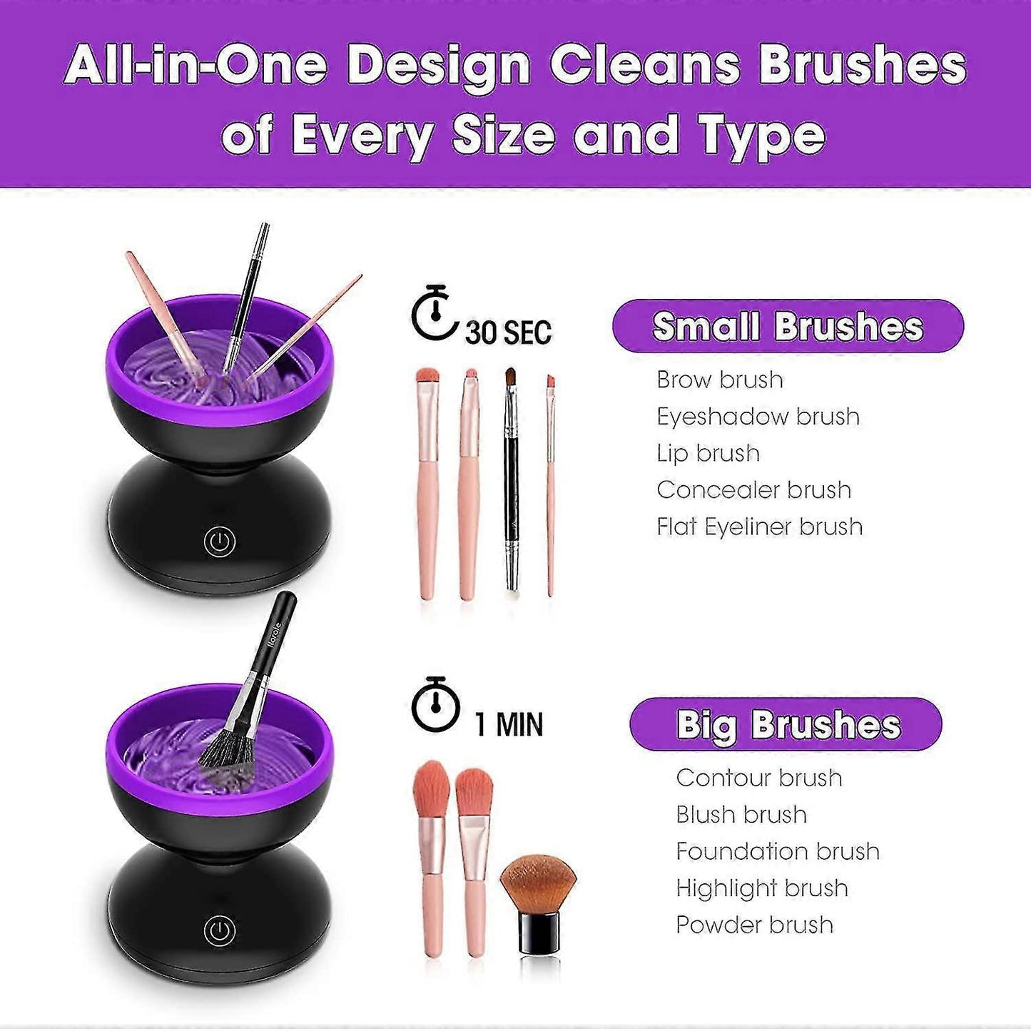 Electric Makeup Brush Cleaner Machine | USB Rechargeable Automatic Cleaner